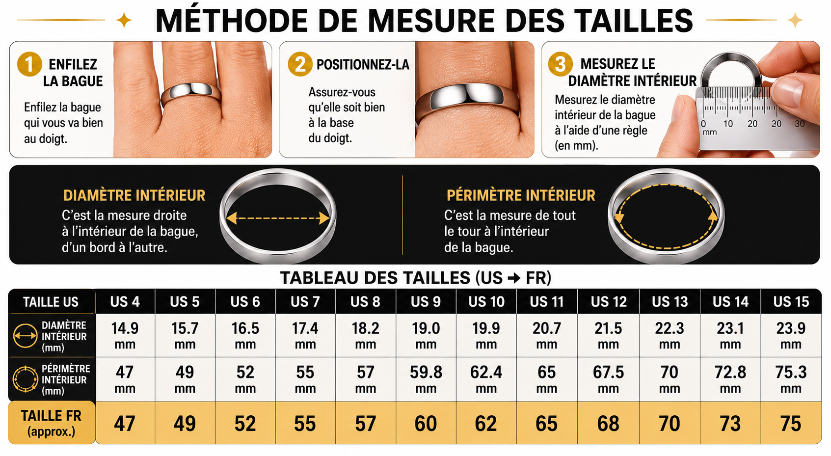 bague durable en tungstène noir